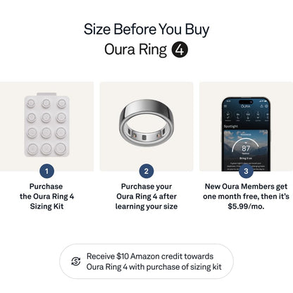 Oura Smart Ring: Sleep Tracking Wearable, Heart Rate, Fitness Tracker Up to 8 Days of Battery Life