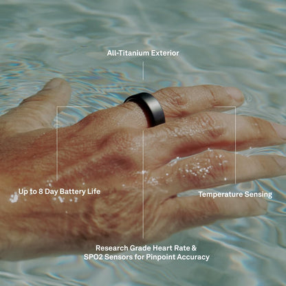 Oura Smart Ring: Sleep Tracking Wearable, Heart Rate, Fitness Tracker Up to 8 Days of Battery Life