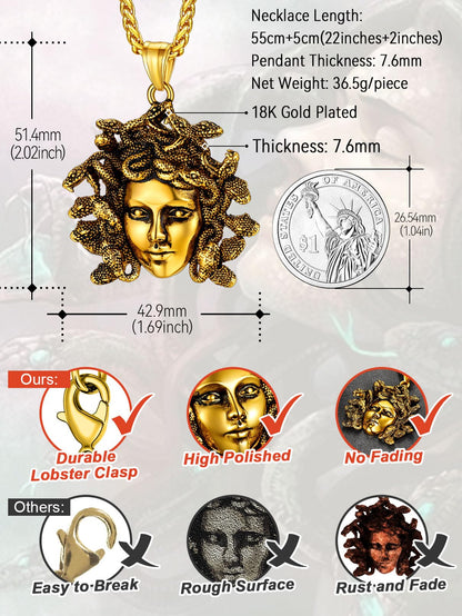 18K Gold Plated Medusa Pendant Necklace