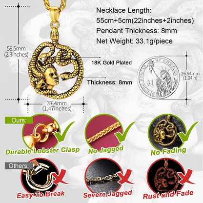 18K Gold Plated Medusa Pendant Necklace