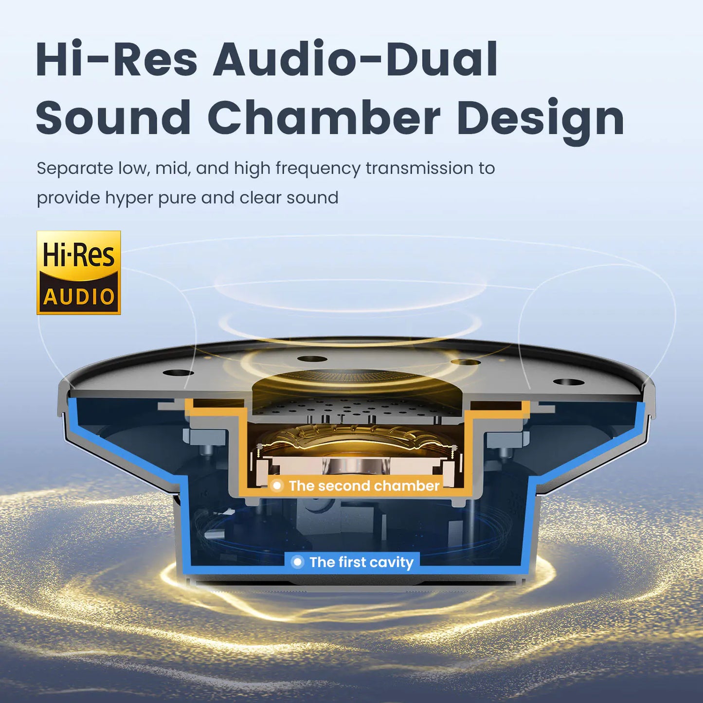 Hi-REs Audio-Dual Sound Chamber design, available at AedipusInkEmpire.com priced with NO TAXES.