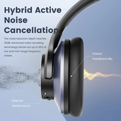 ZEN Hybrid Wireless Headphones