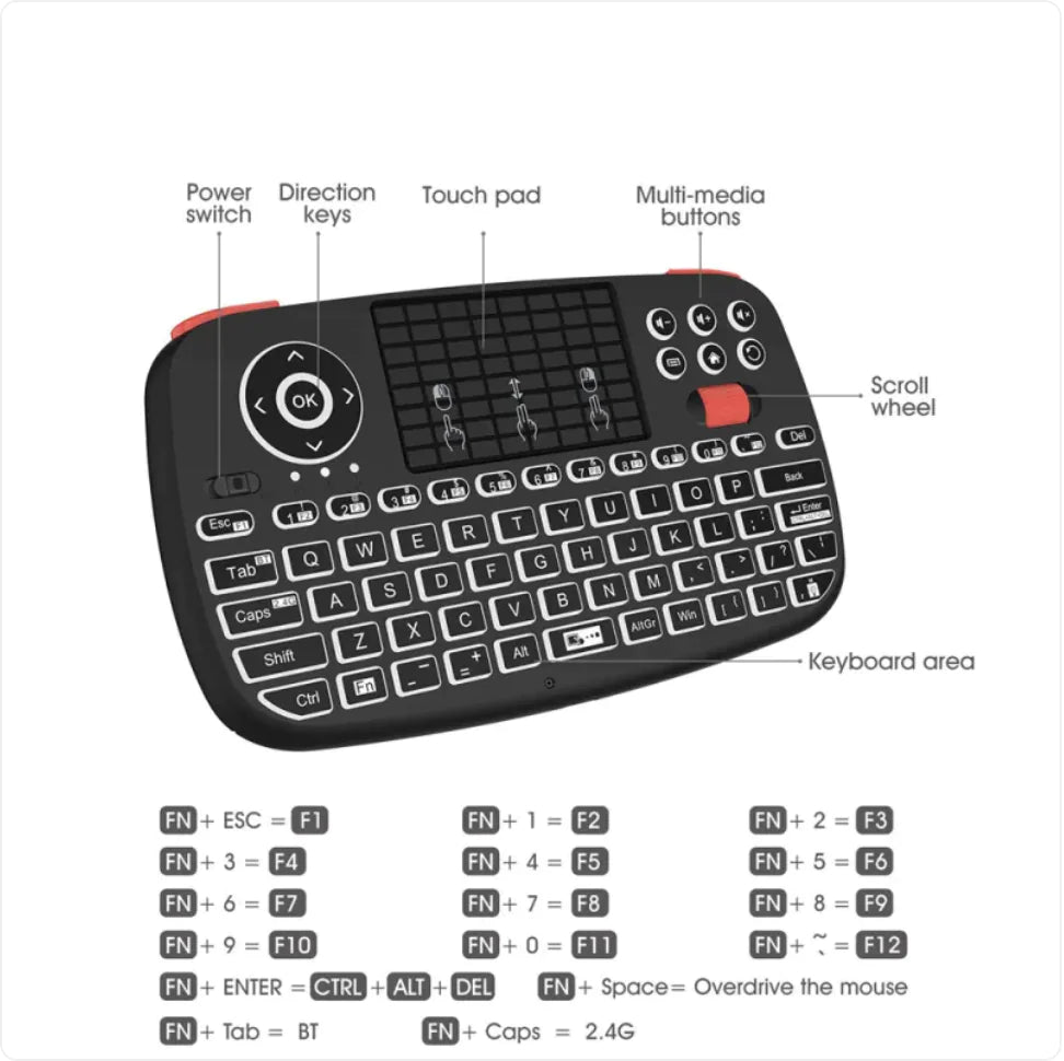 ZEN 2-in-1 Mini Wireless Bluetooth Keyboard for Mobile Phones – 2.4G Dual Mode